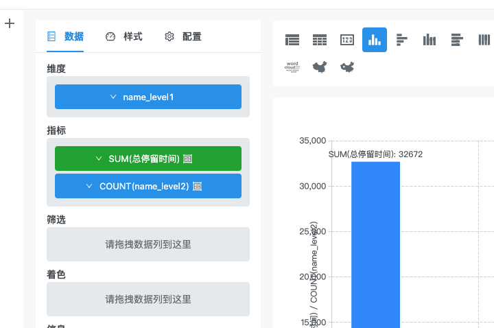 维度和指标